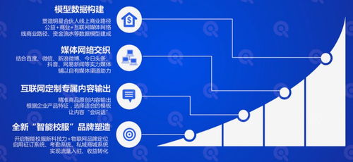 直击智能校服首场云上产品发布会，钦家带来哪些关键信息